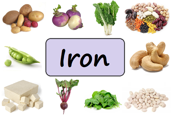 The Comprehensive Guide on the Benefits of Iron