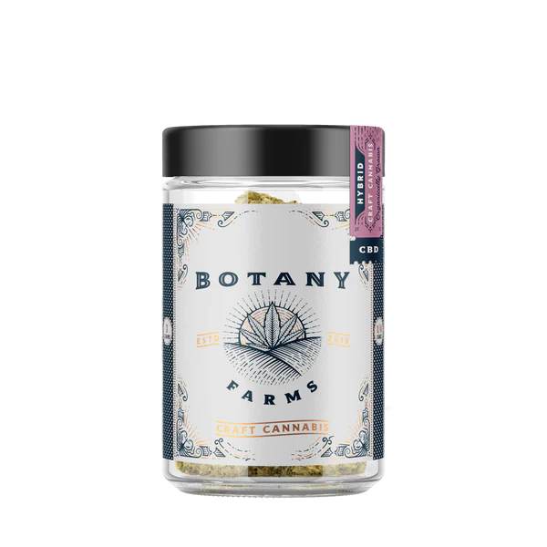 The Ultimate Guide to Premium CBD Flower In-Depth Analysis and Recommendations By Botany Farms