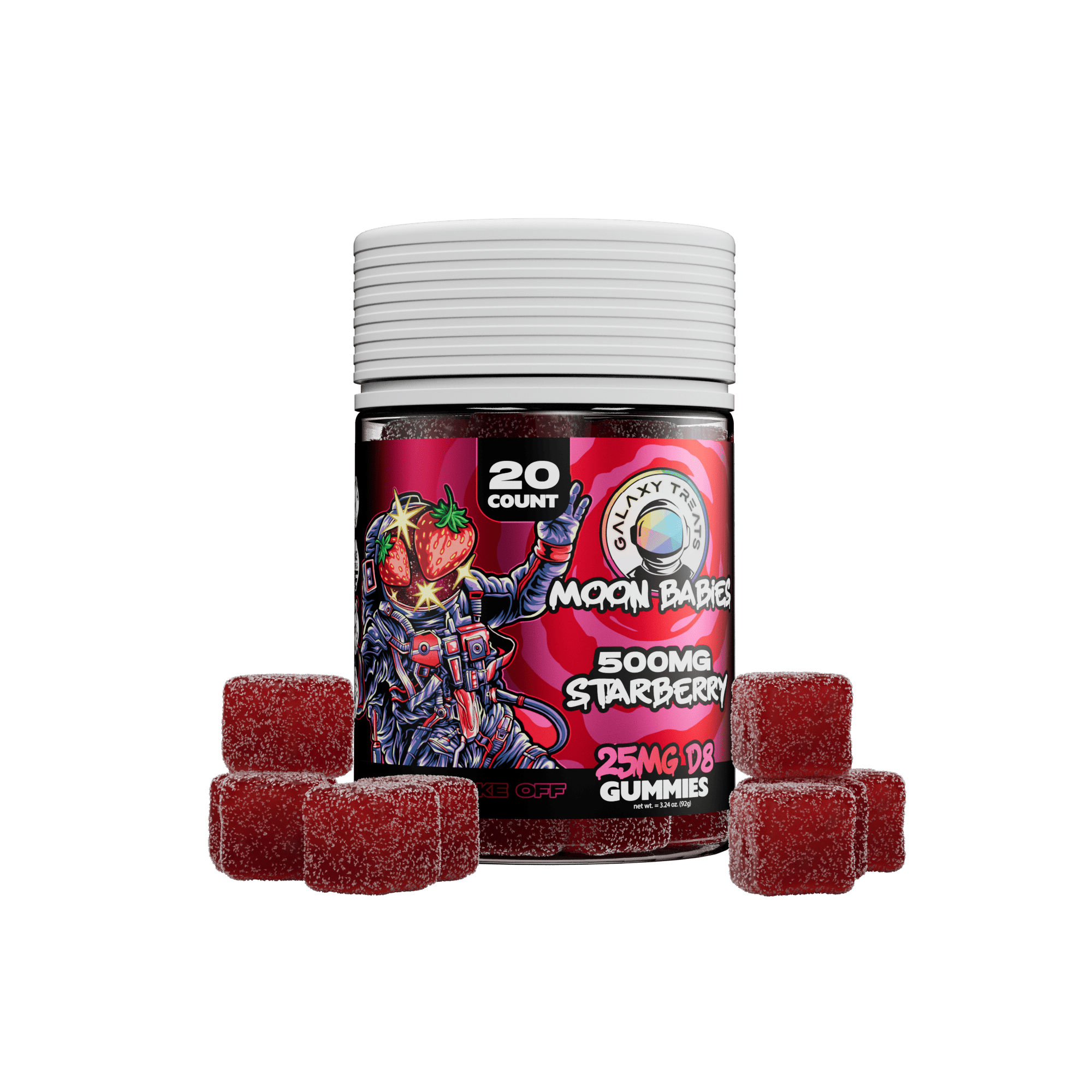 In-Depth Review of the Best Delta 8 Gummies By Galaxy Treats